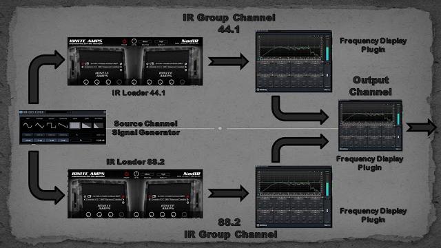 Celestion ir sample rates Celestion ir sample rates