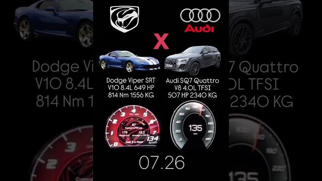 Dodge viper srt v1o 8.4l 649 hp 814 nm 1556 kg vs audi sq7 quattro v8 4.ol tfsi 507 hp 234o kg Dodge viper srt v1o 8.4l 649 hp 814 nm 1556 kg vs audi sq7 quattro v8 4.ol tfsi 507 hp 234o kg