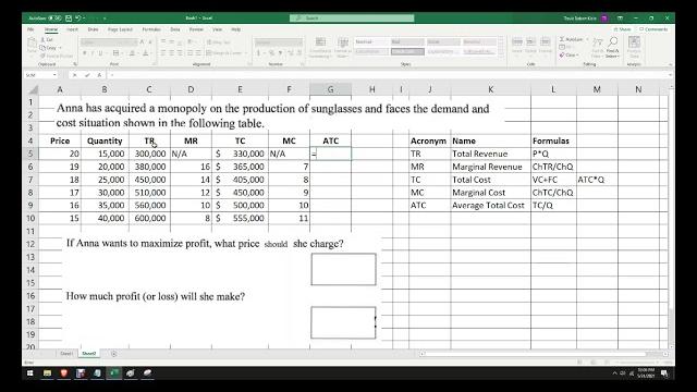 Using a spreadsheet to find profit-maximizing price & quantity for a monopoly microeconomics problem Using a spreadsheet to find profit-maximizing price & quantity for a monopoly microeconomics problem