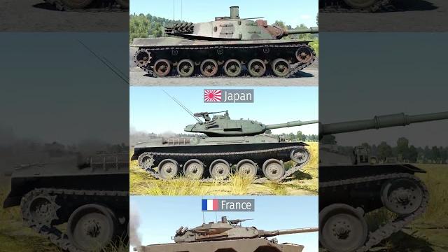 Hydropneumatic suspension in war thunder Hydropneumatic suspension in war thunder