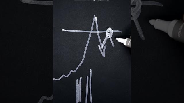 Обучение трейдингу с нуля бесплатно Обучение трейдингу с нуля бесплатно
