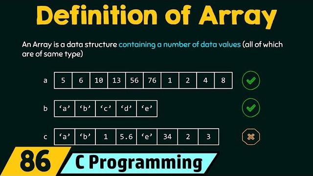 Definition of array Definition of array