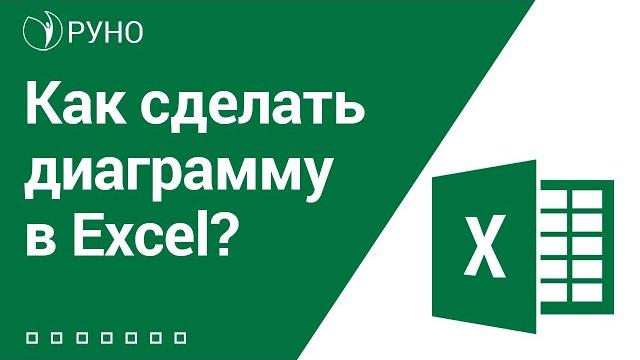 Как сделать диаграмму в excel? Как сделать диаграмму в excel?