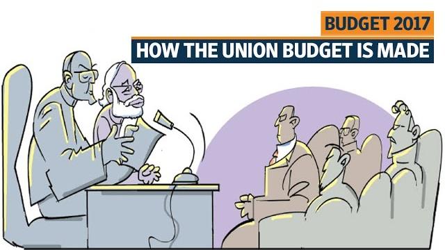 Budget 2017 | how the union budget is made Budget 2017 | how the union budget is made