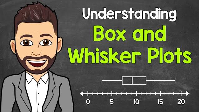 Box and whisker plots explained | understanding box and whisker plots (box plots) | math with mr. j Box and whisker plots explained | understanding box and whisker plots (box plots) | math with mr. j