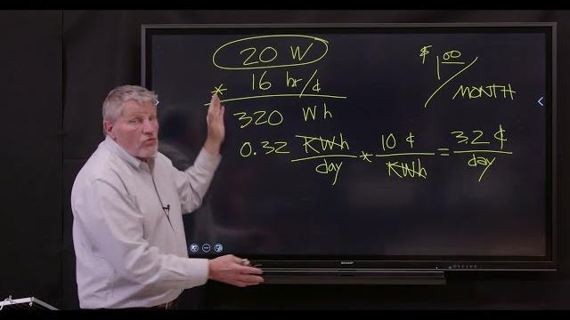 House plant light reviews with dr. bruce bugbee House plant light reviews with dr. bruce bugbee