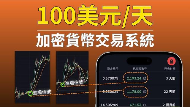 100美元/天!小本金 雙均線交易策略:backpack交易所高效盈利实战 (2025) 100美元/天!小本金 雙均線交易策略:backpack交易所高效盈利实战 (2025)