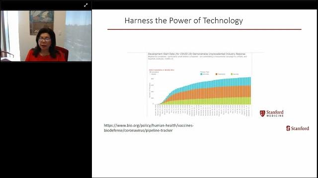 Keynote presentation: sars-cov-2 and covid-19: natural history, diagnosis and monitoring: lessons... Keynote presentation: sars-cov-2 and covid-19: natural history, diagnosis and monitoring: lessons...