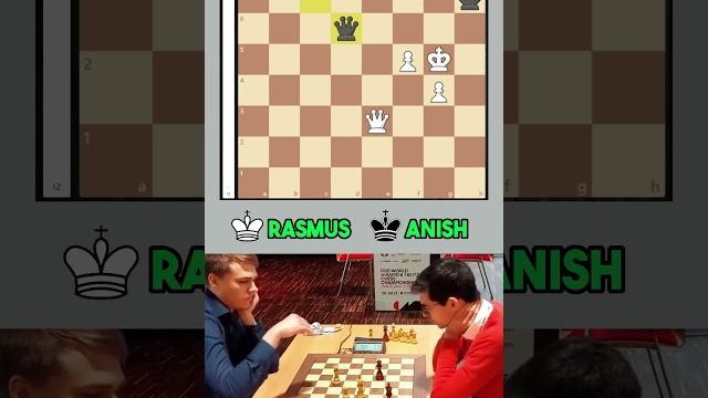 Shocking blunder rasmus vs anish #chess Shocking blunder rasmus vs anish #chess