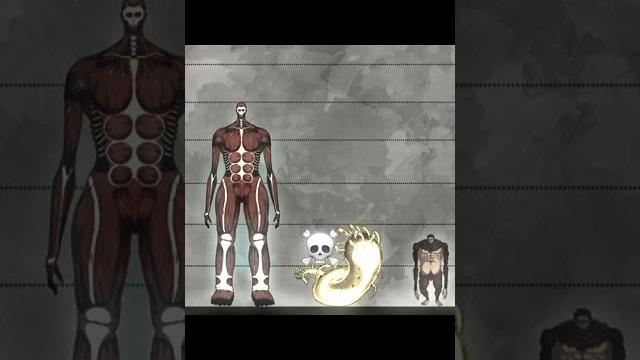 Attack on titan edit part 2 #attackontitanedit #titans #eren #anime Attack on titan edit part 2 #attackontitanedit #titans #eren #anime