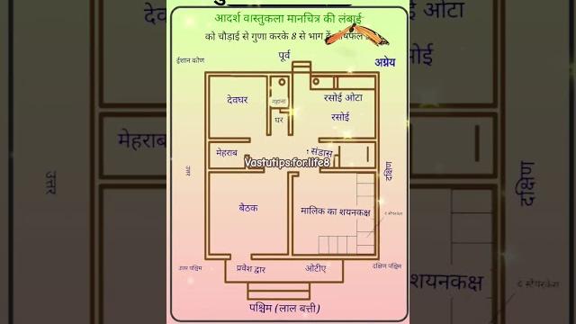 Vastushastr ke anusar ghar ka naksha /vastushastr #ytshorts #vastutipsforhome #vastutips Vastushastr ke anusar ghar ka naksha /vastushastr #ytshorts #vastutipsforhome #vastutips