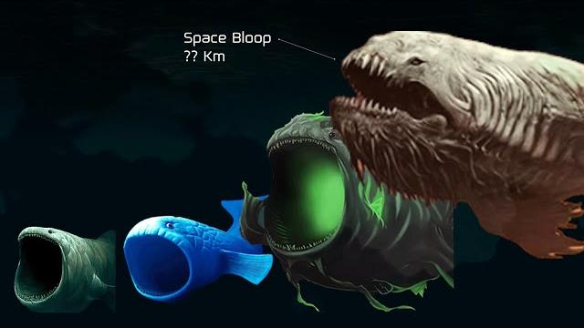 Sea monster size comparison Sea monster size comparison