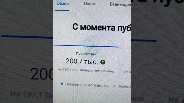 Сколько платит ютуб за 200000 просмотров!!! Сколько платит ютуб за 200000 просмотров!!!