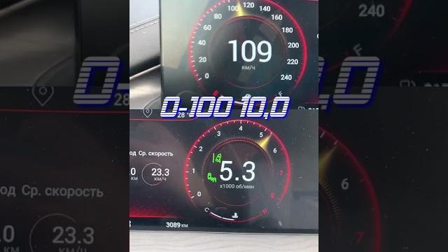 Exeed lx awd 0-100 1.6t Exeed lx awd 0-100 1.6t