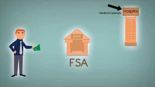 What is an fsa (flexible spending account?) What is an fsa (flexible spending account?)