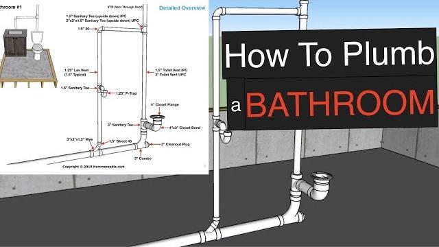How to plumb a bathroom (with free plumbing diagrams) How to plumb a bathroom (with free plumbing diagrams)