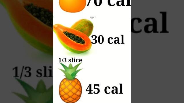 Weight loss tips 2021 fruits and calories #shorts Weight loss tips 2021 fruits and calories #shorts