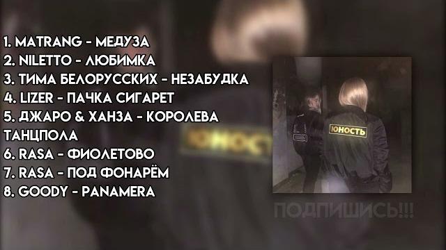 Вернись в 2019 год #2 | плейлист с музыкой из 2019 года Вернись в 2019 год #2 | плейлист с музыкой из 2019 года