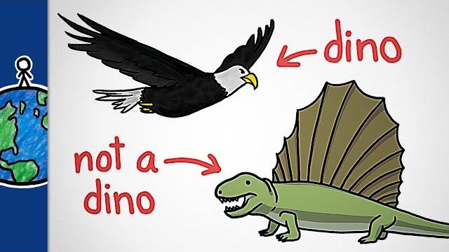 What makes a dinosaur? What makes a dinosaur?