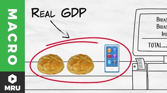 Nominal vs. real gdp Nominal vs. real gdp
