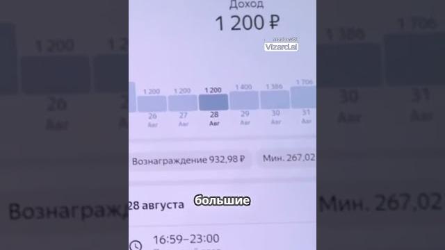 Реальный заработок курьера в яндекс еда (стать курьером - в профиле ссылка) #яндекс #яндекскурьер Реальный заработок курьера в яндекс еда (стать курьером - в профиле ссылка) #яндекс #яндекскурьер