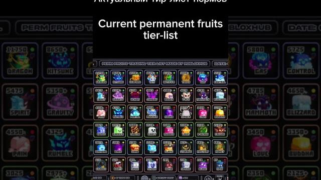 Gamepass | permanent fruits tier-list blox fruits #bloxfruits #roblox #bountyhunt #tierlist Gamepass | permanent fruits tier-list blox fruits #bloxfruits #roblox #bountyhunt #tierlist