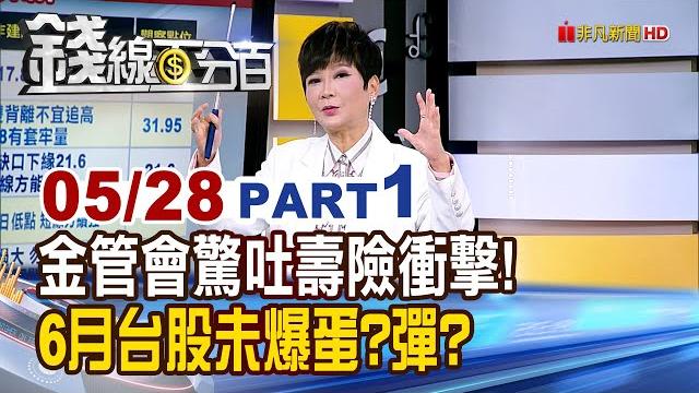 《金管會驚吐壽險衝擊! 6月台股未爆蛋?彈?》【錢線百分百】20250528-1│非凡財經新聞│ 《金管會驚吐壽險衝擊! 6月台股未爆蛋?彈?》【錢線百分百】20250528-1│非凡財經新聞│