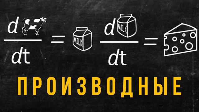 Зачем нужны эти... производные! математика на qwerty. Зачем нужны эти... производные! математика на qwerty.