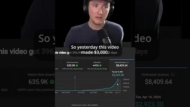 $100,000 in adsense these past few weeks $100,000 in adsense these past few weeks
