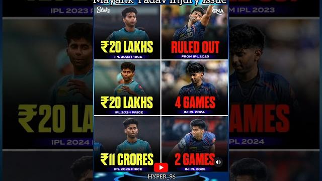 Mayank yadav injury issue day by day !! back to back miss ipl !! #mayankyadav #ipl2025 #injury Mayank yadav injury issue day by day !! back to back miss ipl !! #mayankyadav #ipl2025 #injury