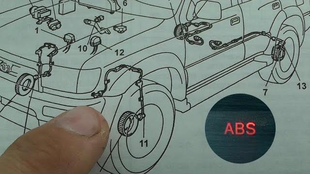 Сброс ошибок абс тойота. как обнулить abs? Сброс ошибок абс тойота. как обнулить abs?
