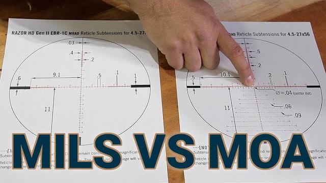 Mils vs moa, which one is right for you? Mils vs moa, which one is right for you?