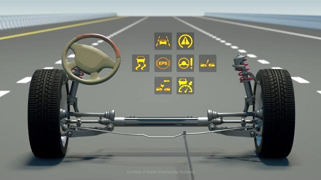 Why do cars need wheel alignment? Why do cars need wheel alignment?