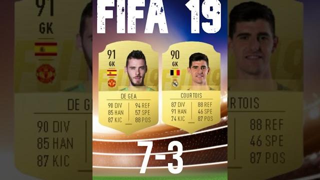 De gea vs courtois in every fifa! #gaming #fifa #football #shorts #viral #youtubeshorts #youtube De gea vs courtois in every fifa! #gaming #fifa #football #shorts #viral #youtubeshorts #youtube
