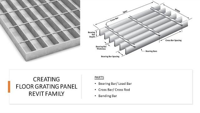How to create floor grating panel revit family How to create floor grating panel revit family
