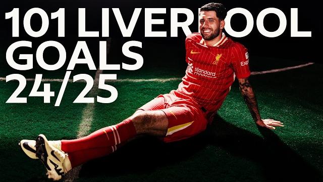 All 101 liverpool goals scored this season… so far! All 101 liverpool goals scored this season… so far!