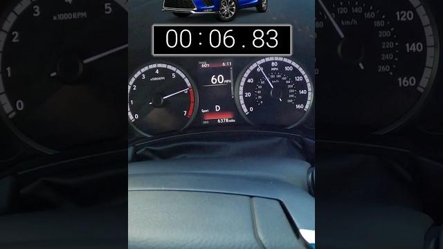 2021 lexus nx 300 f sport 0-60 test | 2.0l 4cyl turbo | 6 spd auto | fwd | 235hp | 258 lb-ft #shorts 2021 lexus nx 300 f sport 0-60 test | 2.0l 4cyl turbo | 6 spd auto | fwd | 235hp | 258 lb-ft #shorts