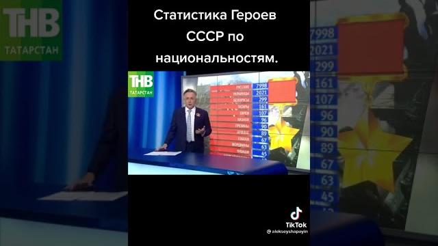 Количество героев советского союза по национальностям Количество героев советского союза по национальностям