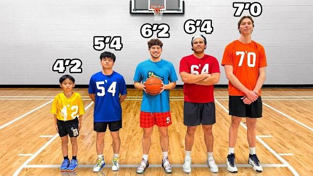 Heights 4ft to 7ft compete in basketball for $10,000 Heights 4ft to 7ft compete in basketball for $10,000