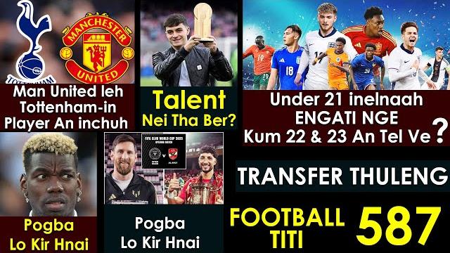 Football titi || part - 587 Football titi || part - 587