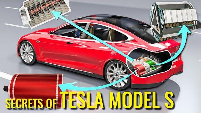 How does an electric car work ? | tesla model s How does an electric car work ? | tesla model s