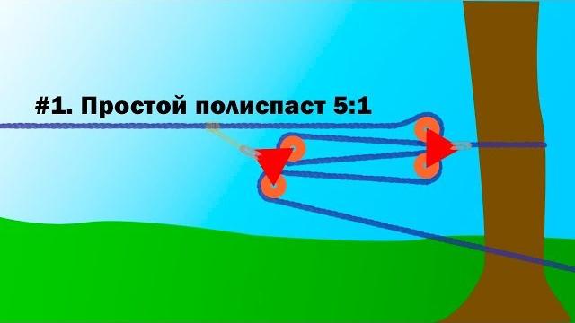 Полиспаст 5:1 . первое видео про полиспасты. Полиспаст 5:1 . первое видео про полиспасты.