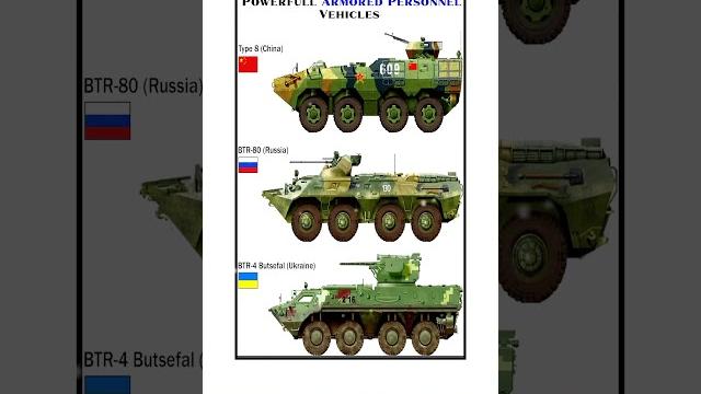Top 3 most powerful armored personnel carriers! btr-80 vs type 8 vs btr-4-china vs russia vs ukraine Top 3 most powerful armored personnel carriers! btr-80 vs type 8 vs btr-4-china vs russia vs ukraine