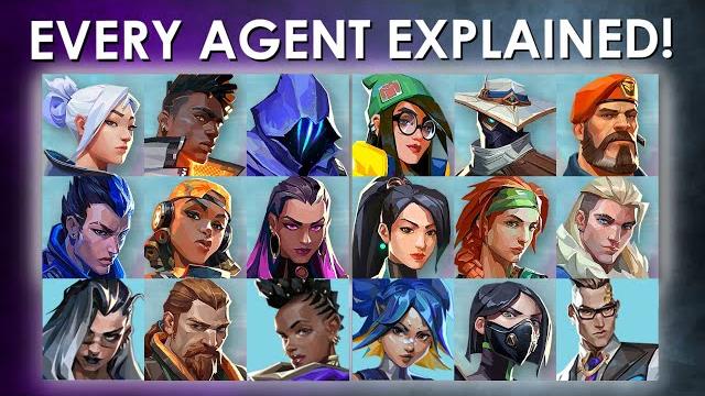 A complete guide to valorant agent abilities A complete guide to valorant agent abilities