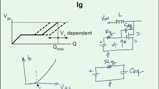 Power mosfet drivers Power mosfet drivers
