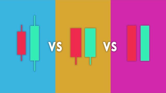 The only candlestick pattern guide you'll ever need The only candlestick pattern guide you'll ever need