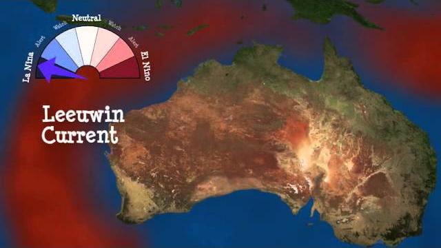 El nino and la nina El nino and la nina