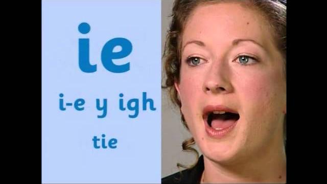 Jolly phonics letter sounds (british english) Jolly phonics letter sounds (british english)