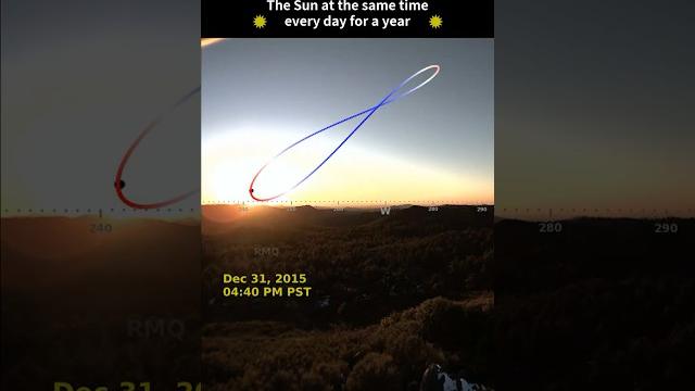 Solar analemma #timelapse #astronomy Solar analemma #timelapse #astronomy