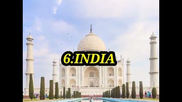Top 10 most po*n watching country in the world|| #shorts,#youtubeshorts,#shortsvideo ,#viral,#short Top 10 most po*n watching country in the world|| #shorts,#youtubeshorts,#shortsvideo ,#viral,#short